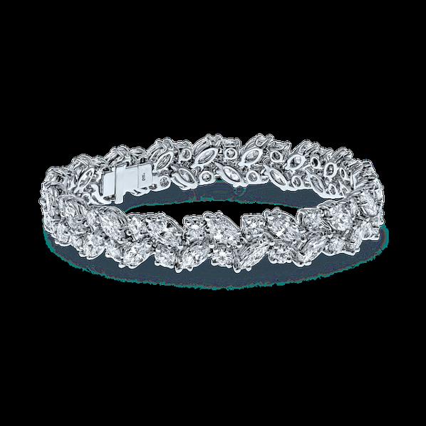 charm bracelet meaning